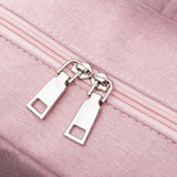 Sac à langer, grande capacité, waterproof, compartiments fonctionnels